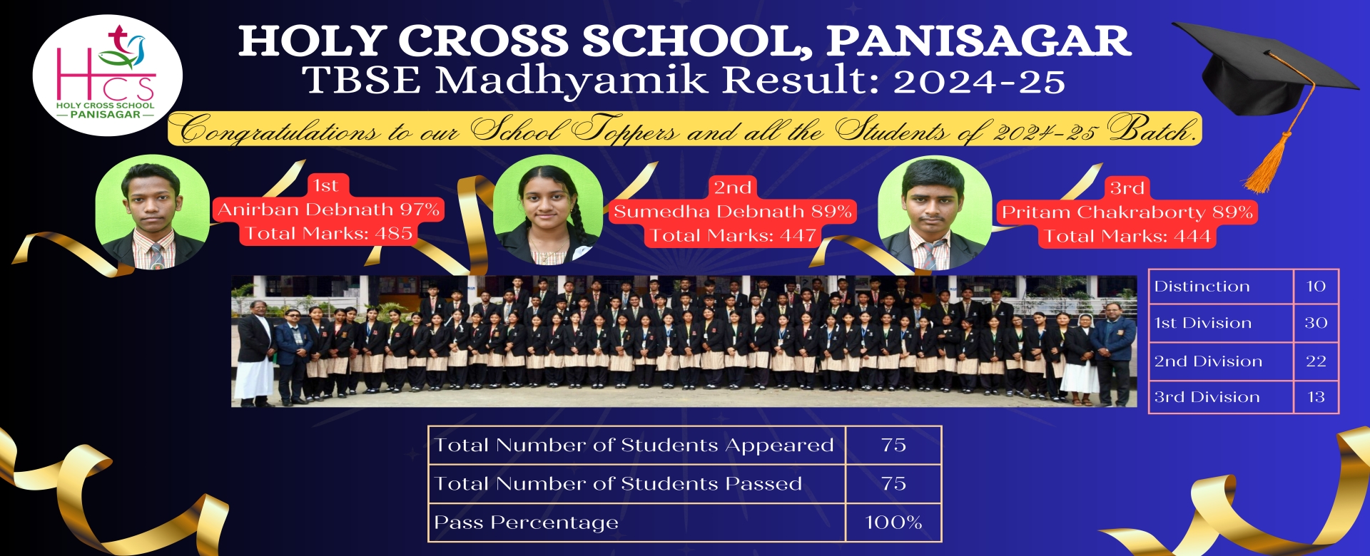 panisagar school